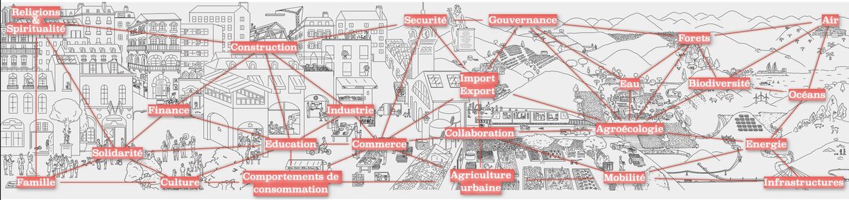 Visuel de la Fresque de la renaissance écologique